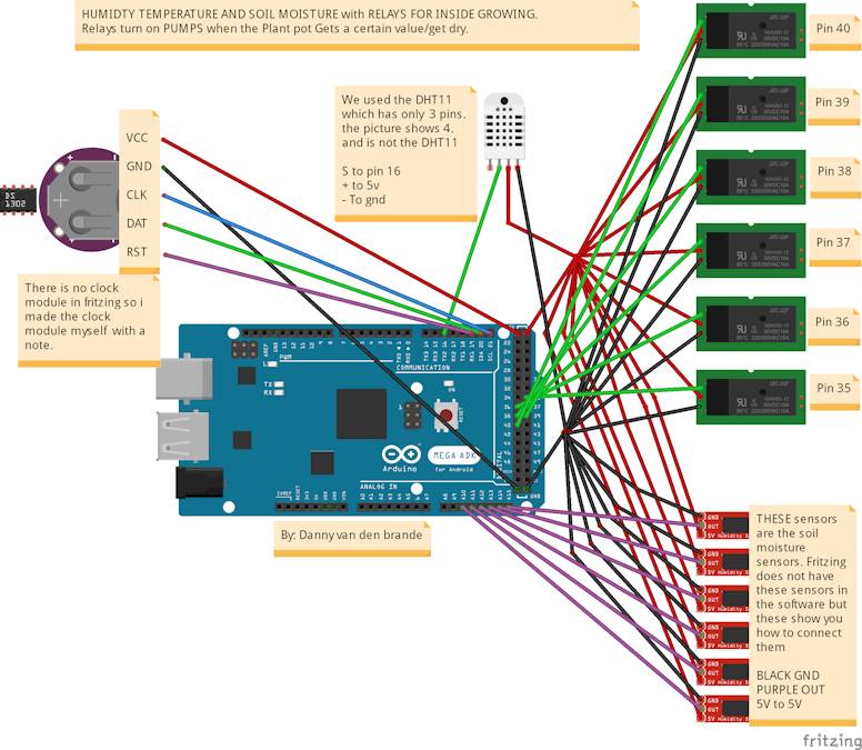 Arduino Plant Watering System with TFT LCD Arduino Project Hub